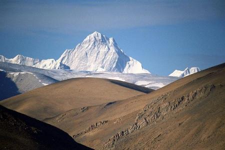 Mount Shishapangma Expedition